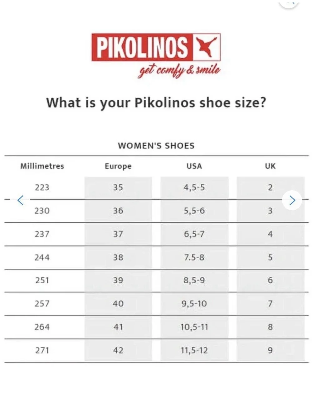 PIKOLINOS mesina sneakers